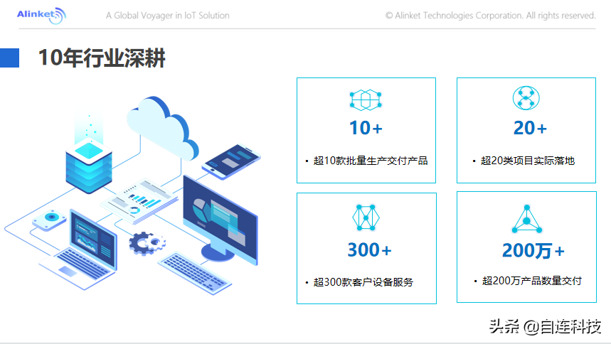释放科创潜能 自连以数据精度提升医疗温度