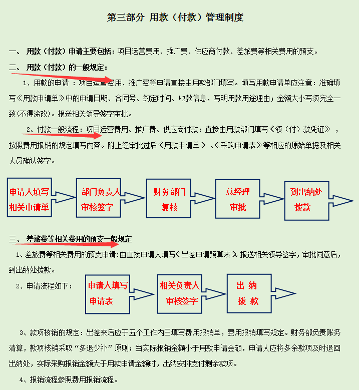公司再小，财务管理规章制度不能少，从费用报销到印章管理超详细