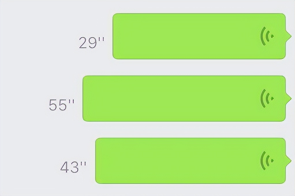 为什么不建议你微信发语音？除了别人反感，背后的资产安全更重要