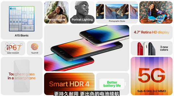 苹果「高能传送」发布会全汇总，5G版iPhone SE只是小菜
