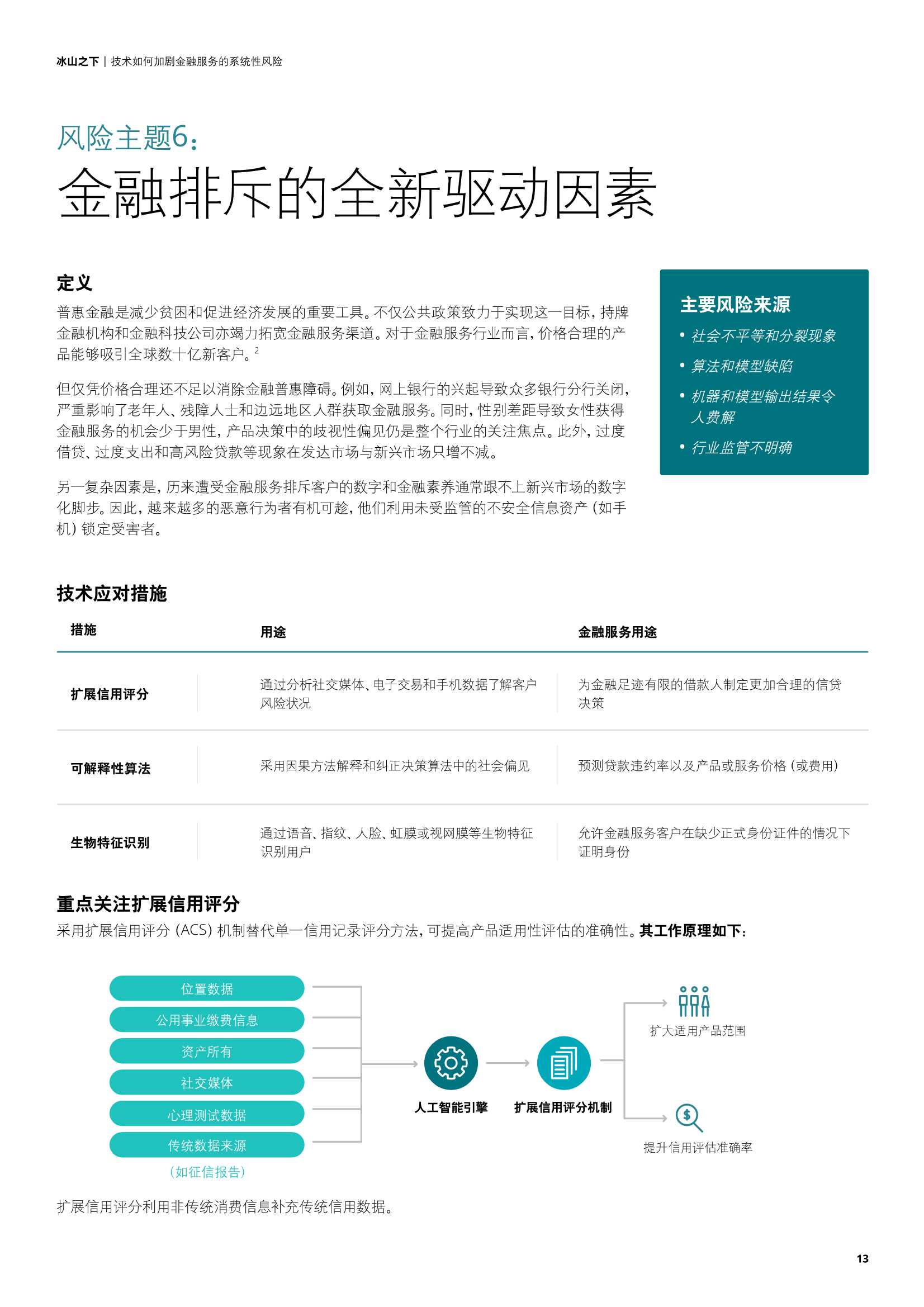 德勤：冰山之下，技术如何加剧金融服务的系统性风险