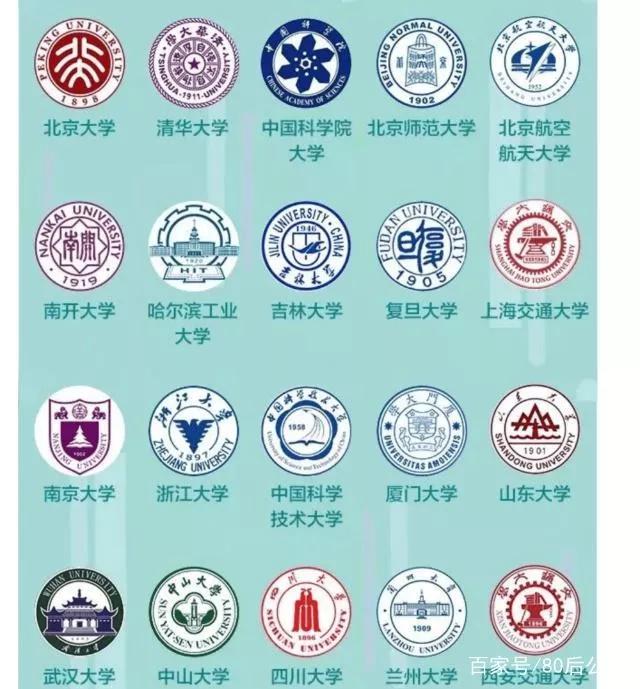 这才是国内最好的大学