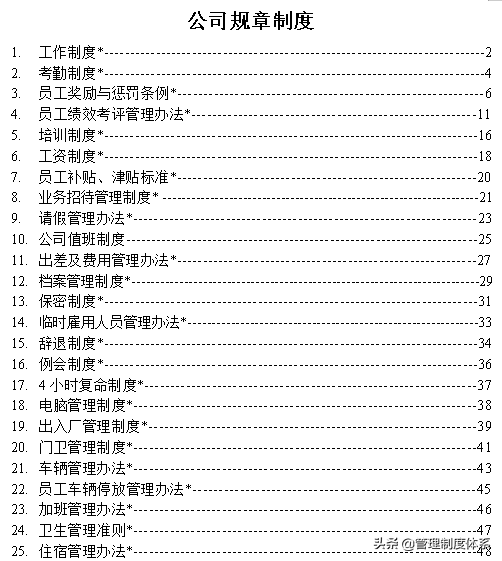 公司规章制度全集（63页）