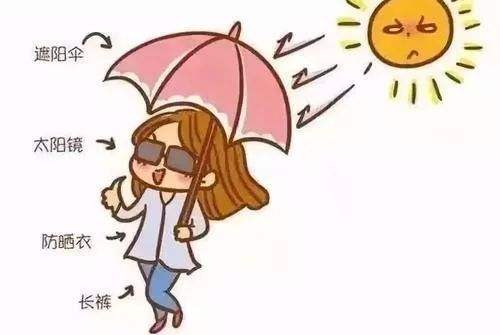 春季是皮肤病的高发期(春季是皮肤病的高发期，千万不要疏忽)