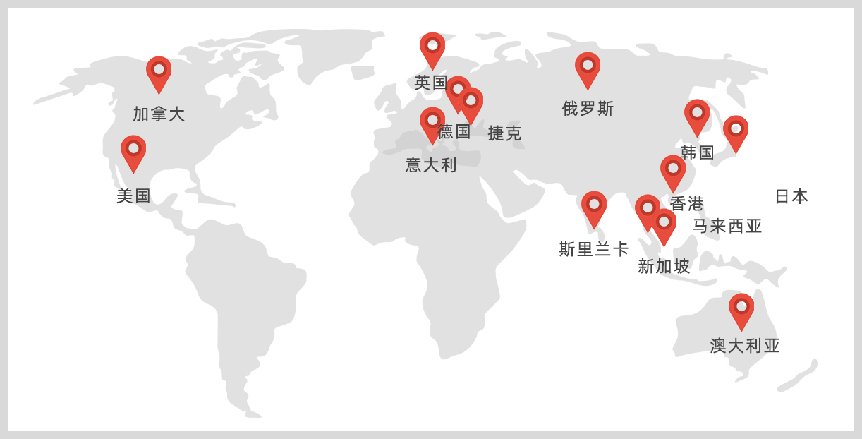 电商物流企业中小包裹尺寸/体积如何测量