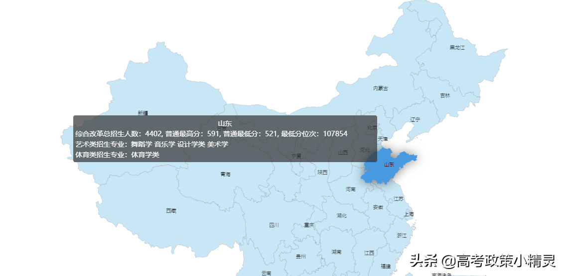 济南大学高考要考到多少分？师资情况怎样？今天带你走进济南大学
