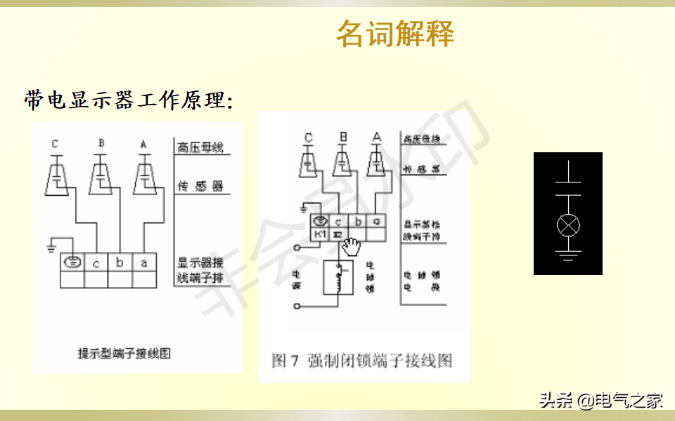 配电柜基础知识培训