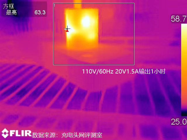 双口均30W输出！倍思30W双口充电器评测