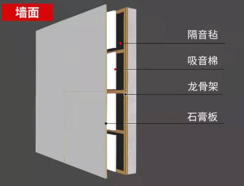 装修后搬新家，未来会有孕妇的，装修时要注意这些细节