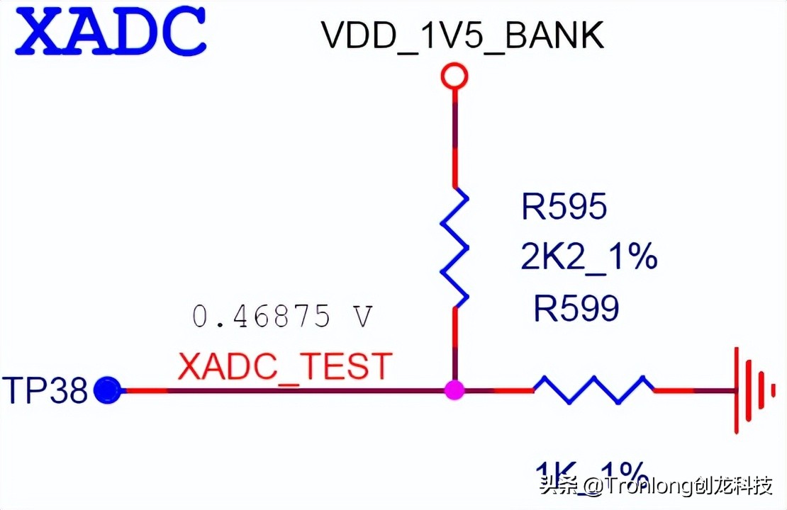 基于TMS320C6678开发板的ZYNQ PS + PL异构多核案例开发手册（1）