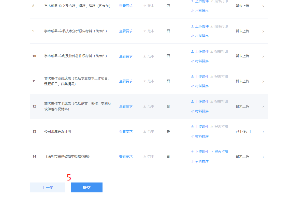 深圳市人才认定办法,深圳市人才认定办法,认定标准