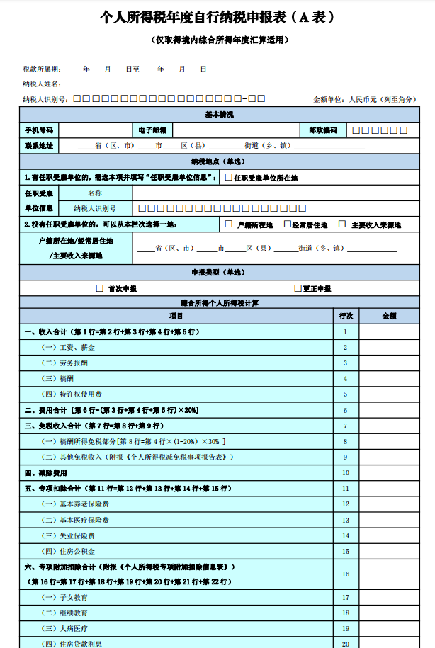 企业所得税年度纳税申报表,企业所得税年度纳税申报表怎么填写