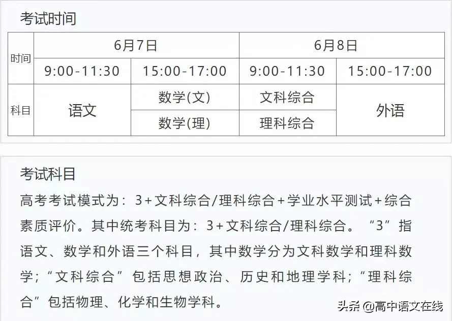 为什么高考要回收“草稿纸”？长知识了，附各省高考科目时间安排