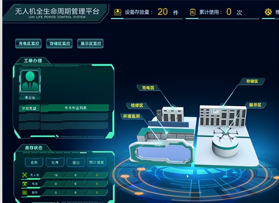 无人机库房建设中无人机智能库房及管理系统的主要功能
