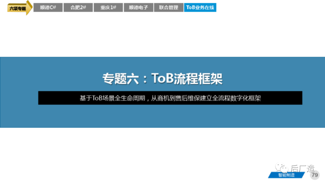 81页智能制造工厂三年规划完整方案（可下载）