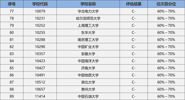 23/24考研专业深度解析——物理学专业