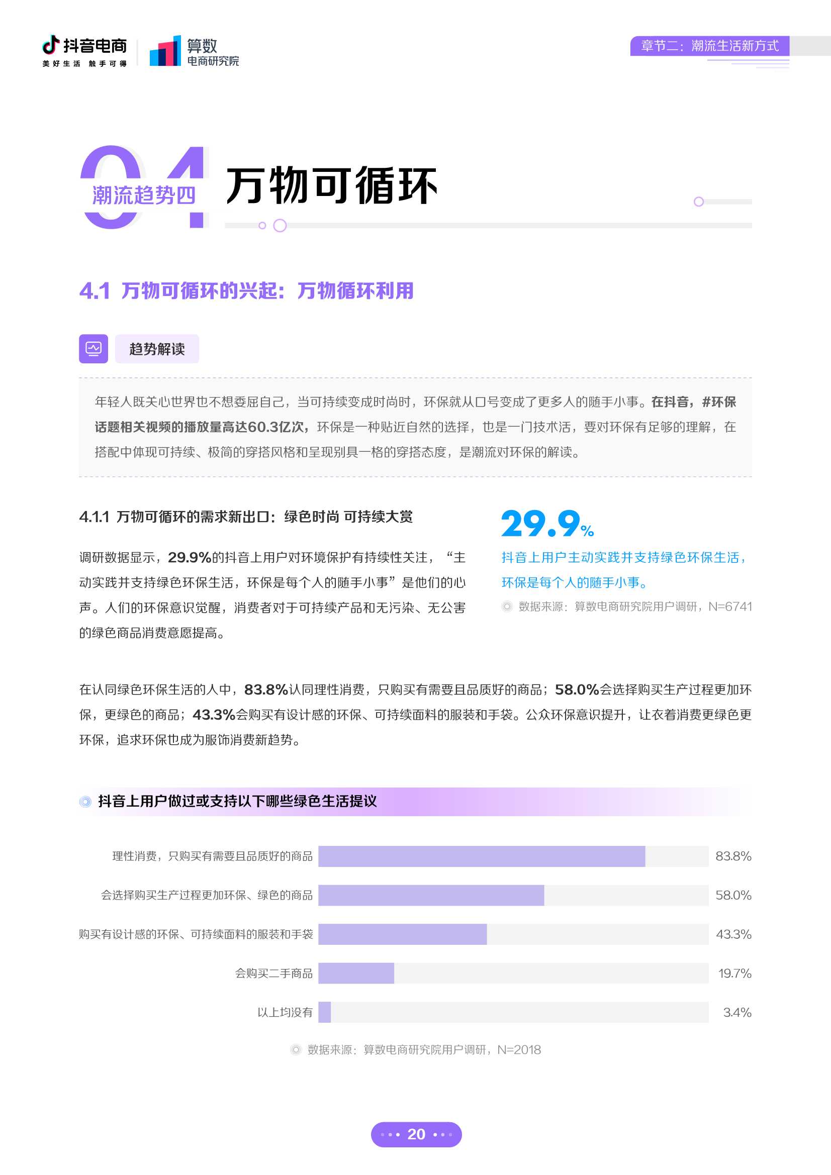2022年抖音电商十大潮流生活趋势报告