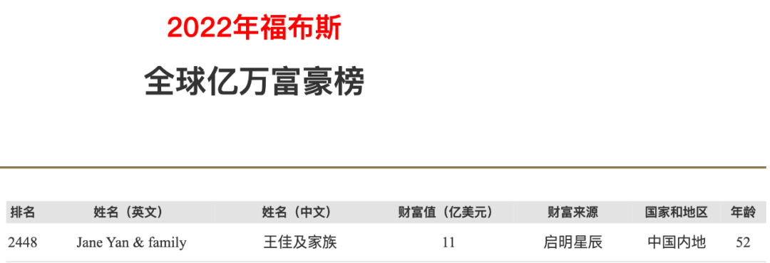 中国移动入主，启明星辰王佳、严立放弃8.58%表决权，有何隐情？