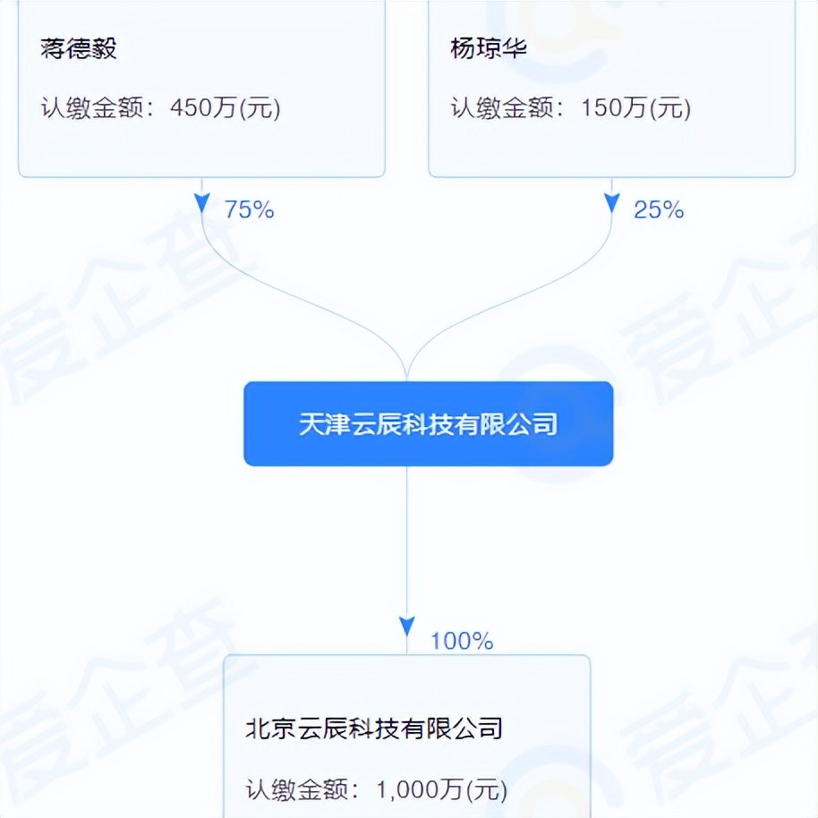 通信历史连载134-民营手机企业之大可乐-尼彩-小辣椒-8848的历史