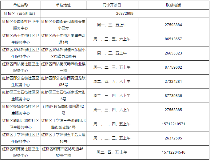 天津违章车辆查询,天津违章车辆查询网