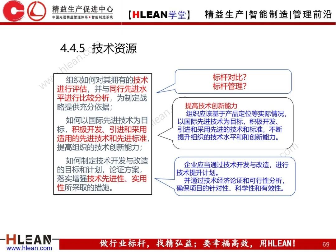「精益學堂」卓越績效管理—資源(下篇)