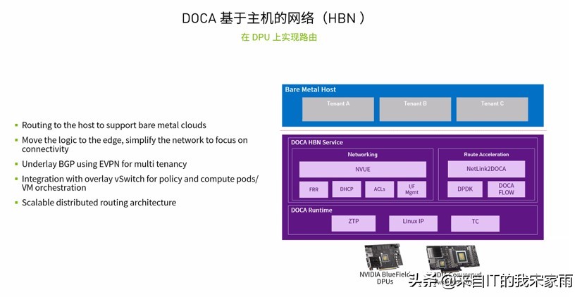 要跟上了啊！DOCA 已经来到了1.3