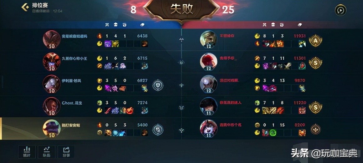 LOL手游新赛季：排位连跪输了该怪谁？这三个都怪，就是不怪自己