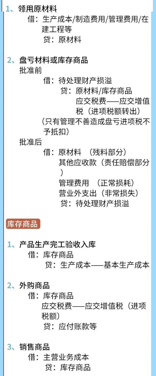会计分录口诀大全！财务人员都需要掌握的知识！附330个会计分录
