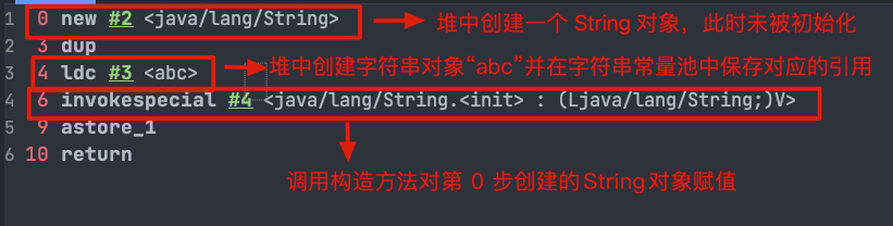 Java 基础常见知识点&面试题总结，2022 最新版