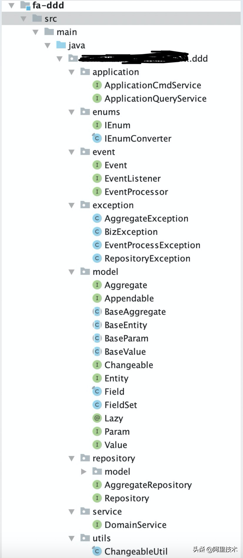 迄今为止最完整的DDD实践