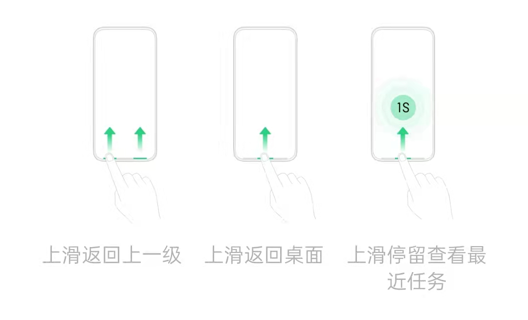 电信打什么号码查流量（电信打什么电话查话费）