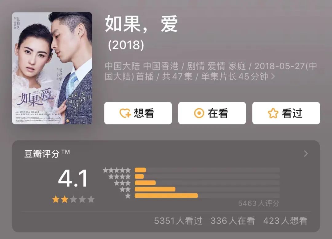 《流星花园》过去21年，5位主角令人唏嘘，“小透明”成一线明星