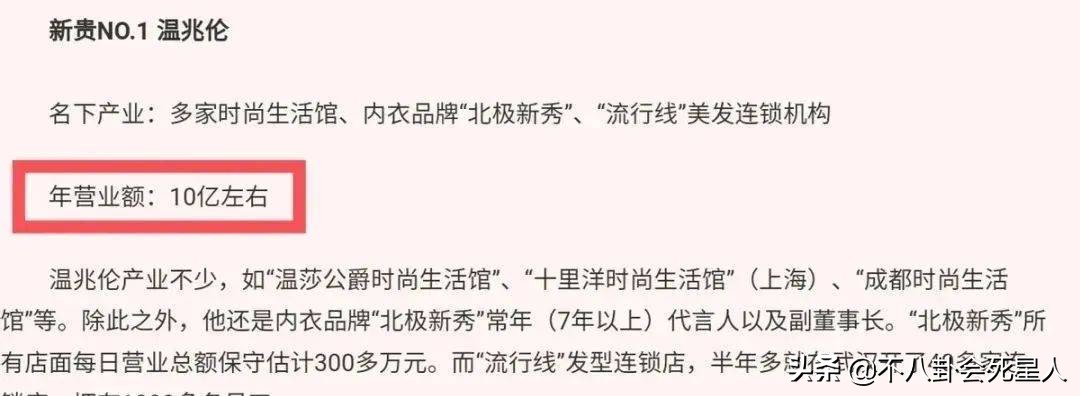 落魄商演，千元付费聊天，这些港星在内地表面缺钱，实际身家不菲