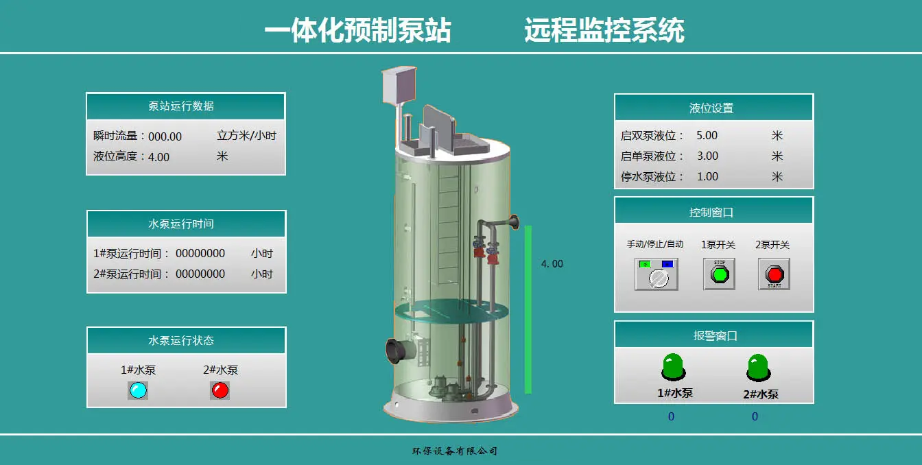一體化預制泵站的PLC觸摸屏及遠程物聯網云平臺方案