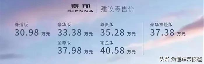 调查｜赛那12月上险932辆还加价吗?销售：加6万提现车,不加等一年