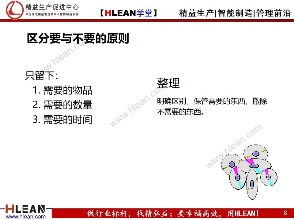 「精益學堂」學會 6S日常管理 有這個PPT 夠啦