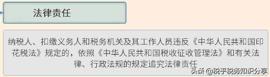 印花税变了！7月1日开始执行，别缴错了税