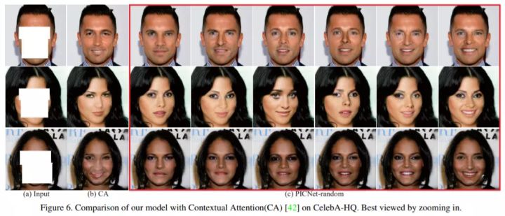 百分点感知智能实验室计算机视觉理论和应用研究