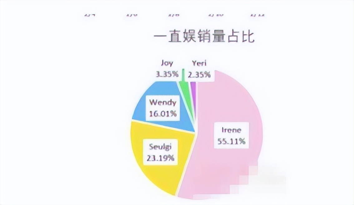 韩团被防爆的队员是谁？周子瑜代言被砍？裴珠泫张元英遭区别对待