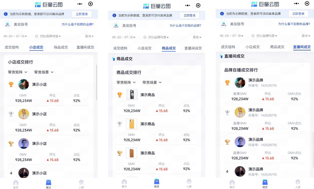 新增“成交+人群”更多維度數(shù)據(jù)！巨量云圖移動(dòng)版第二期迭代上線