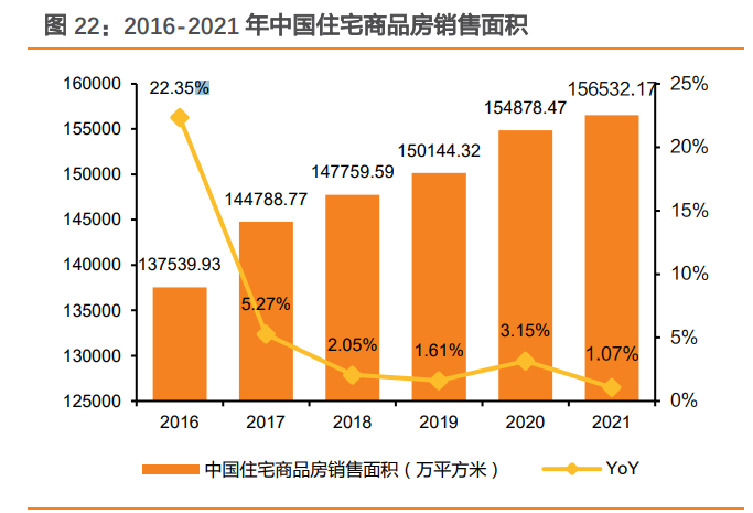 帅康集团有限公司招聘（坚朗五金研究报告）