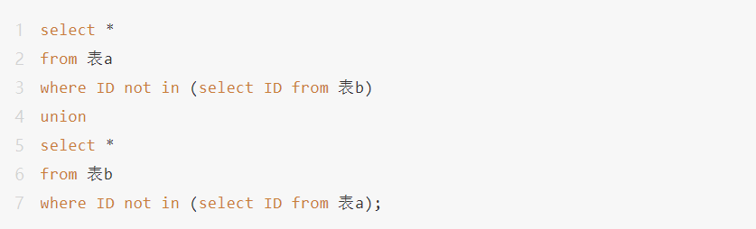 互联网SQL面试真题来啦