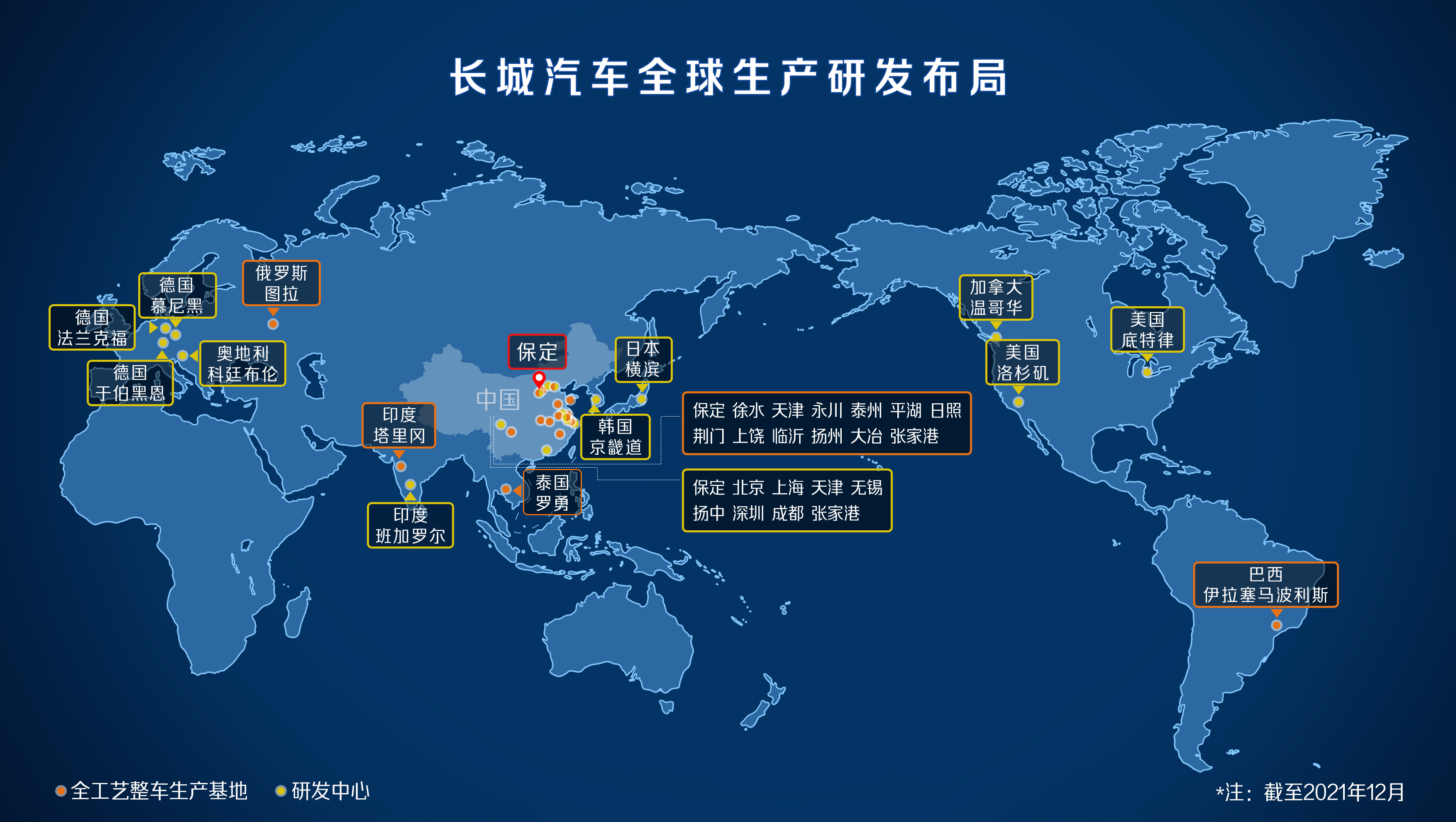 从柠檬混动DHT，窥视长城汽车技术矩阵的“冰山一角”