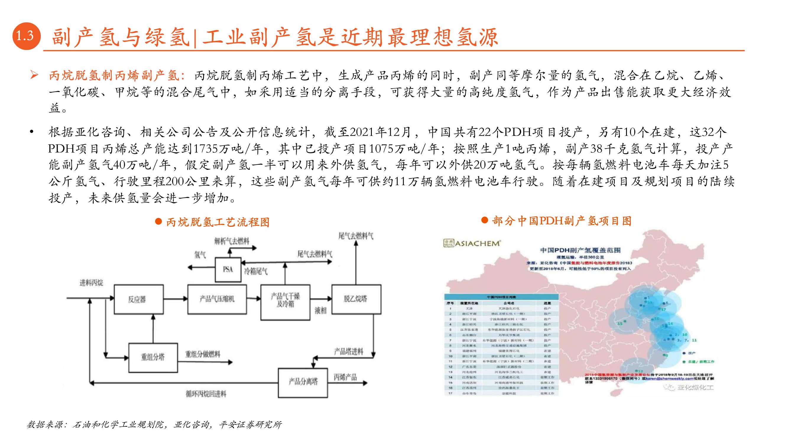 月酝知风之绿色能源与前瞻性产业深度报告