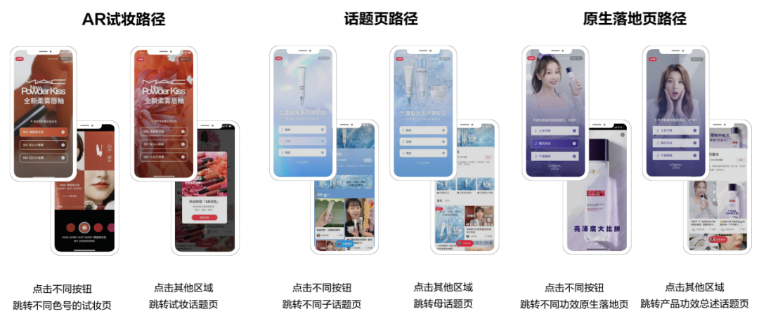 如何撰写一份合格小红书投放方案？