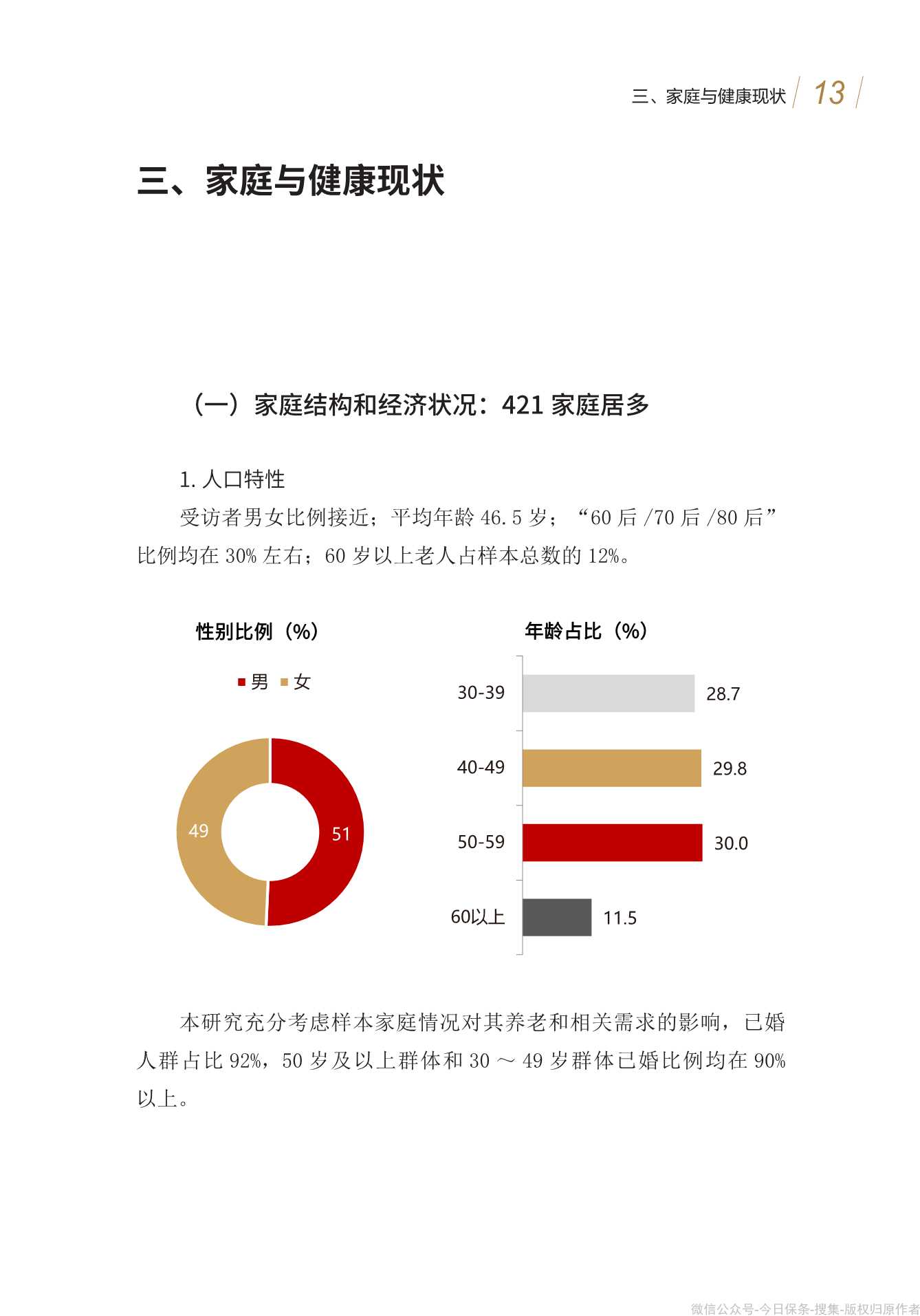 清华大学：中国城市养老服务需求报告2021