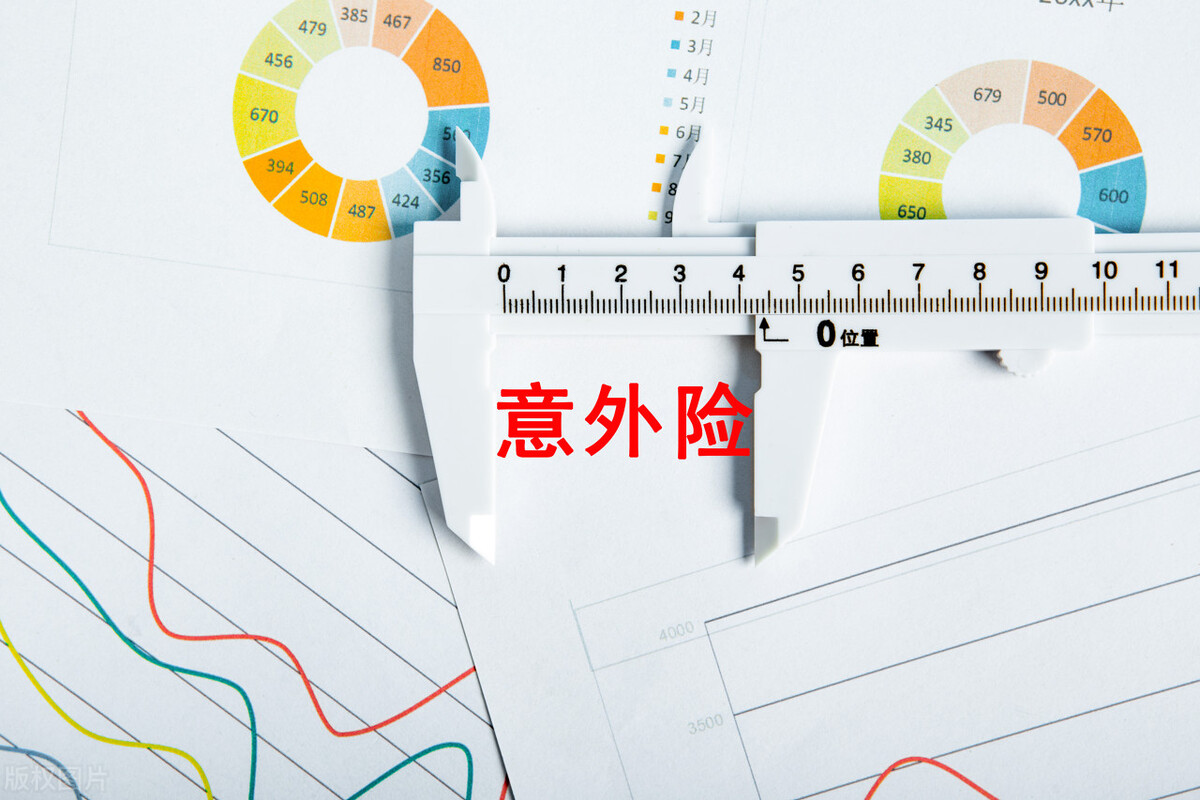经常外出，意外险一定要买，掌握投保技巧很重要！