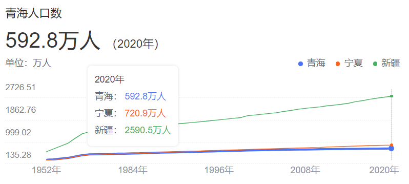 门源招聘信息（最新）