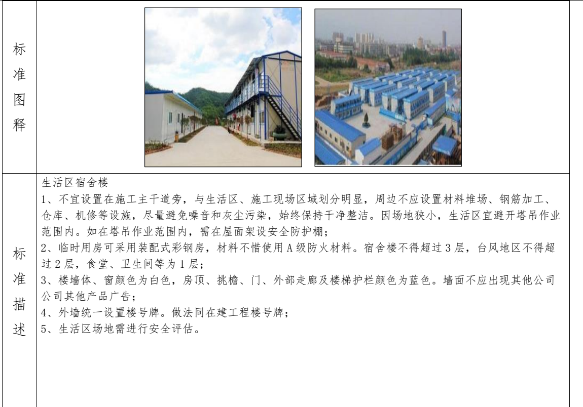 --------项目安全文明专项施工方案