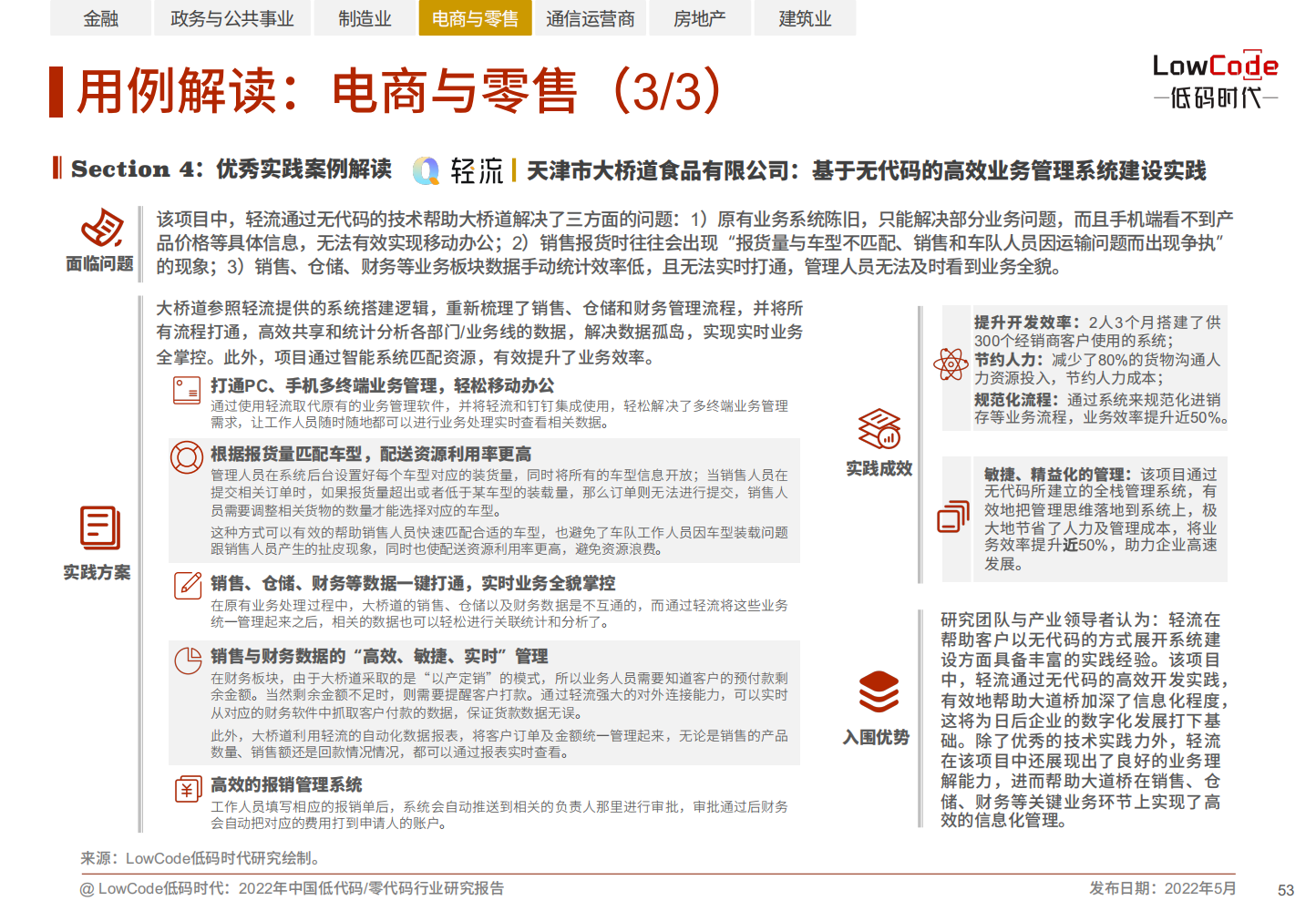 2022中国低代码、零代码行业研究报告（未来趋势、细分领域实践）